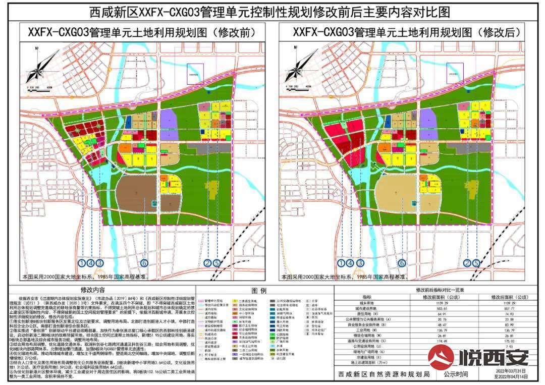 规划重磅丨西咸新区60000亩规划曝光新建16所中小学28所幼儿园地铁